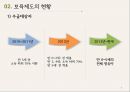 무상보육보육의 개념보육제도의 현황무상보육의 등장배경보육제도의 현황보육서비스 전달체계바우처 8페이지