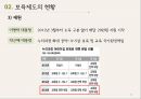 무상보육보육의 개념보육제도의 현황무상보육의 등장배경보육제도의 현황보육서비스 전달체계바우처 11페이지