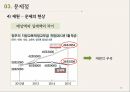 무상보육보육의 개념보육제도의 현황무상보육의 등장배경보육제도의 현황보육서비스 전달체계바우처 18페이지