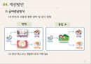 무상보육보육의 개념보육제도의 현황무상보육의 등장배경보육제도의 현황보육서비스 전달체계바우처 21페이지