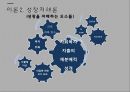 복지와 경제성장급진우파성장저해론신자유주의그리스 사례영국병공공부조도덕적 해이복지예산공공부조 5페이지