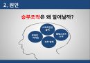 스포츠와 법승부조작승부조작  유형스포츠 승부조작승부조작이란스포츠 특별법 4페이지