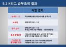 스포츠와 법승부조작승부조작  유형스포츠 승부조작승부조작이란스포츠 특별법 15페이지