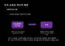 미국교육의 개혁미국의 교육제도미국 공교육의 역할오바마의 교육개혁미국 공교육의 역할교육의 역사적 배경공교육의 체제공립학교의 교육부시의 교육개혁 7페이지