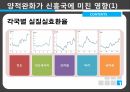 신흥국 금융불안금융취약 신흥국금융취약 신흥5개국경제지표별 6페이지