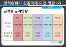 신흥국 금융불안금융취약 신흥국금융취약 신흥5개국경제지표별 7페이지
