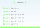 성상담상담심리학성상담의 개요성의 의미성교육과 성상담 2페이지