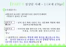 성상담상담심리학성상담의 개요성의 의미성교육과 성상담 15페이지