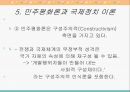민주 평화론현실주의 국제정치학민주평화론의 이론민주평화론과 국제정치민주평화론과 국제질서 17페이지