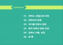 안락사존엄사안락사의 유형국가별 안락사한국 안락사안락사 사례 2페이지