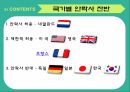 안락사존엄사안락사의 유형국가별 안락사한국 안락사안락사 사례 9페이지