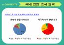 안락사존엄사안락사의 유형국가별 안락사한국 안락사안락사 사례 10페이지