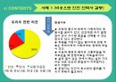안락사존엄사안락사의 유형국가별 안락사한국 안락사안락사 사례 14페이지