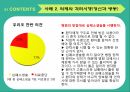 안락사존엄사안락사의 유형국가별 안락사한국 안락사안락사 사례 17페이지