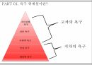 욕구 위계설인본주의 심리학자자아실현 욕구자존 욕구사회적 욕구심층 인터뷰 8페이지