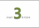 욕구 위계설인본주의 심리학자자아실현 욕구자존 욕구사회적 욕구심층 인터뷰 20페이지