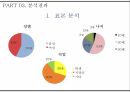 욕구 위계설인본주의 심리학자자아실현 욕구자존 욕구사회적 욕구심층 인터뷰 21페이지