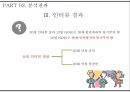 욕구 위계설인본주의 심리학자자아실현 욕구자존 욕구사회적 욕구심층 인터뷰 24페이지