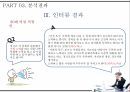 욕구 위계설인본주의 심리학자자아실현 욕구자존 욕구사회적 욕구심층 인터뷰 29페이지