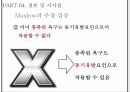 욕구 위계설인본주의 심리학자자아실현 욕구자존 욕구사회적 욕구심층 인터뷰 35페이지