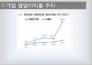 엔저 자동차산업아베노믹스산업별 엔저의 영향산업구조개혁정책엔저의 영향국내 자동차 산업 6페이지