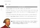 에드먼드 버크보수주의의 원조버크의 생애프랑스혁명버크의 보수주의 사상버크의 생애버크의 사회계약버크의 사상 12페이지