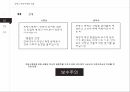 에드먼드 버크보수주의의 원조버크의 생애프랑스혁명버크의 보수주의 사상버크의 생애버크의 사회계약버크의 사상 16페이지