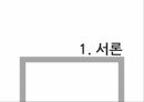 장기매매장기 매매 인간의 존엄인간 상품화장기매매 실태장기기증 현황 3페이지