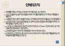 인체의 해부생리해부학생명유지세포의 기능생리학세포의 구조인체조직의 구성 20페이지
