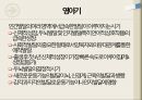 인체의 해부생리해부학생명유지세포의 기능생리학세포의 구조인체조직의 구성 24페이지