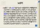 인체의 해부생리해부학생명유지세포의 기능생리학세포의 구조인체조직의 구성 31페이지