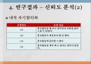 자기 정당화 선택사회봉사론인지부조화내적 자기합리화외적 자기합리화봉사활동에 태도사회봉사론 14페이지