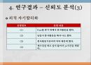 자기 정당화 선택사회봉사론인지부조화내적 자기합리화외적 자기합리화봉사활동에 태도사회봉사론 15페이지