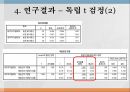 자기 정당화 선택사회봉사론인지부조화내적 자기합리화외적 자기합리화봉사활동에 태도사회봉사론 19페이지