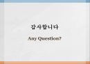 자기 정당화 선택사회봉사론인지부조화내적 자기합리화외적 자기합리화봉사활동에 태도사회봉사론 27페이지