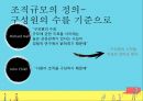조직규모의 정의조직규모규모 결정론애스턴 그룹조직규모결정론의 비판 3페이지