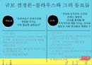 조직규모의 정의조직규모규모 결정론애스턴 그룹조직규모결정론의 비판 6페이지
