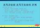 조직규모의 정의조직규모규모 결정론애스턴 그룹조직규모결정론의 비판 20페이지