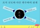 조직규모의 정의조직규모규모 결정론애스턴 그룹조직규모결정론의 비판 27페이지