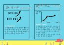 조직규모의 정의조직규모규모 결정론애스턴 그룹조직규모결정론의 비판 29페이지