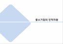 중소기업의 인적자원인적자원의 개념인적자원의 중요성임파워먼트인적자원 현황 1페이지
