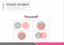 조직행동리더십특성이론행동이론리더십이란리더십과 관리 7페이지