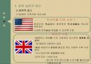 장애인가족장애인가족 정의장애인가족 문제점사회복지서비스장애인 가족지원 국외사례장애인 가족지원 제도 비교 12페이지
