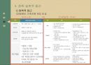 장애인가족장애인가족 정의장애인가족 문제점사회복지서비스장애인 가족지원 국외사례장애인 가족지원 제도 비교 17페이지