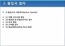 출입국 규정해외여행 구비서류해외 출입국 규정여권의 정의VISA(사증)CIQ의 정의출입국 절차출국사열 10페이지