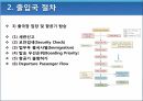 출입국 규정해외여행 구비서류해외 출입국 규정여권의 정의VISA(사증)CIQ의 정의출입국 절차출국사열 12페이지
