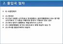출입국 규정해외여행 구비서류해외 출입국 규정여권의 정의VISA(사증)CIQ의 정의출입국 절차출국사열 14페이지