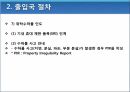 출입국 규정해외여행 구비서류해외 출입국 규정여권의 정의VISA(사증)CIQ의 정의출입국 절차출국사열 15페이지