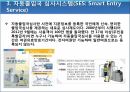 출입국 규정해외여행 구비서류해외 출입국 규정여권의 정의VISA(사증)CIQ의 정의출입국 절차출국사열 17페이지