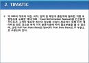 출입국 규정해외여행 구비서류해외 출입국 규정여권의 정의VISA(사증)CIQ의 정의출입국 절차출국사열 22페이지